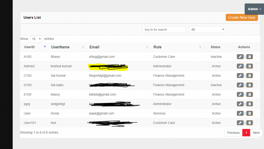 ASP.NET MVC interview question