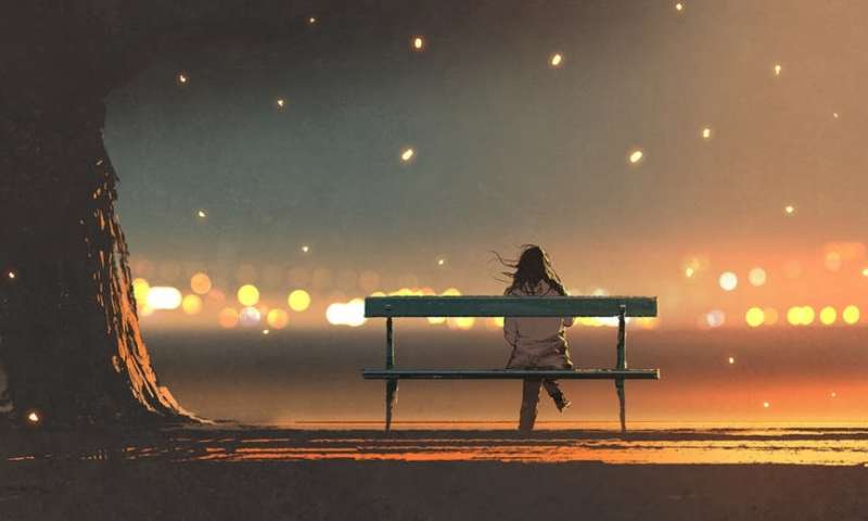 Loneliness